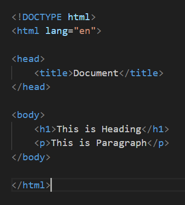 Structure of HTML